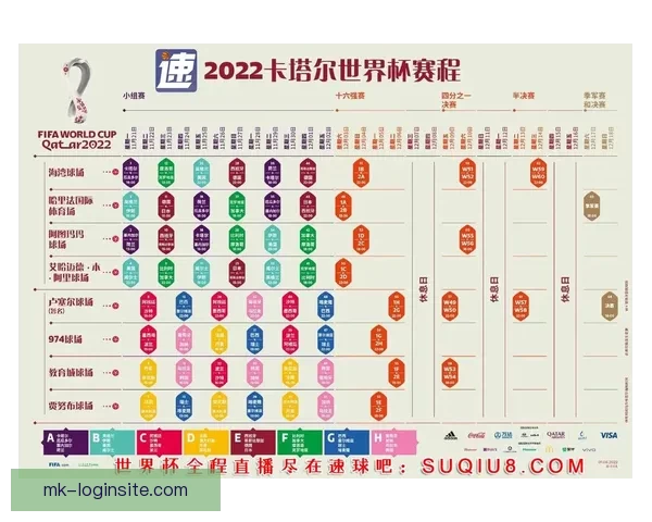 世界杯赛程深度解析与精准竞猜盘口趋势全预测